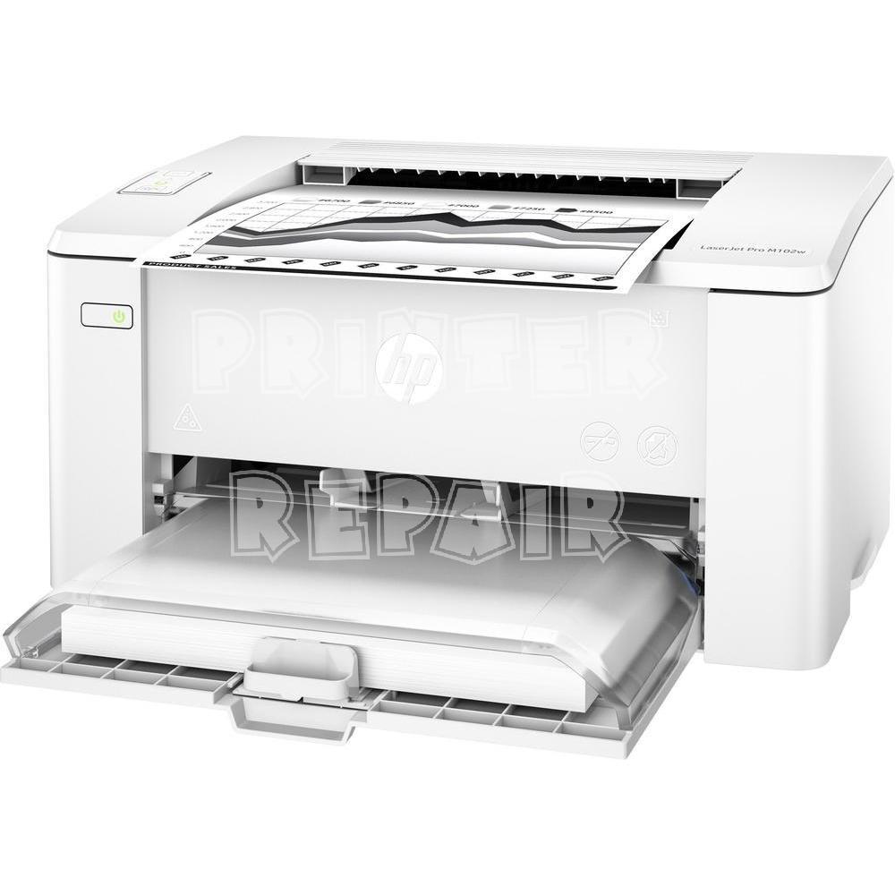 HP LaserJet Pro M203dw A4 Mono Laser Printer
